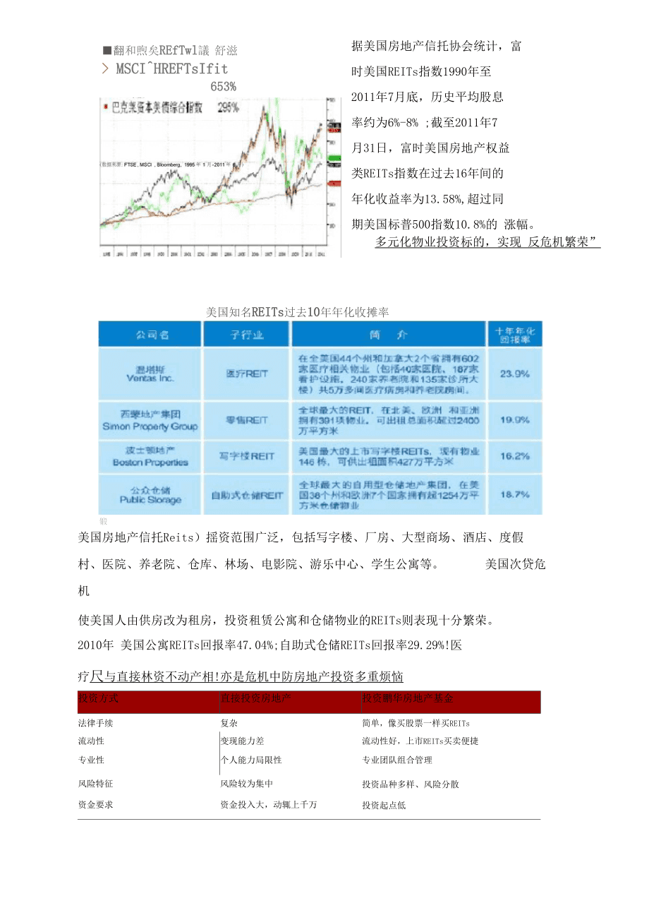 破局而立，乘勢而上——房地產(chǎn)基金一體化營銷策劃方案