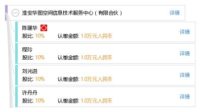 淮安華圖空間信息技術服務中心 專業有限合伙制信息技術服務商